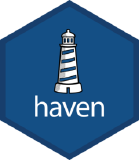 haven