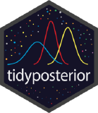 tidyposterior